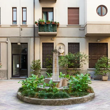 Easyhomes - Corso Vercelli Milan