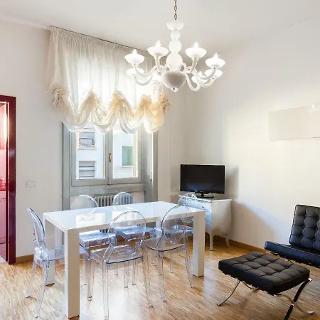 Easyhomes - Corso Vercelli *